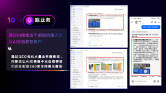 起首要明白本人的需求