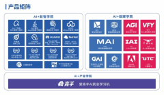 当前就业市场“招工难”取“就业难”的布局性